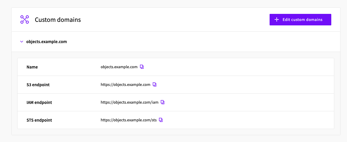 Custom domain support for Object Storage