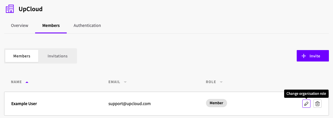 The organization Members page with the edit (Change organization role) icon highlighted for a member