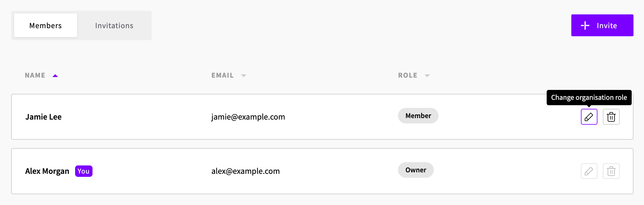 The organization's Members tab with the Change organisation role icon highlighted on a member's row
