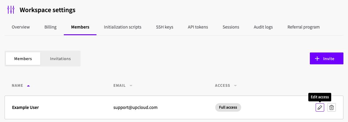The workspace Members page with the edit (Edit access) icon highlighted for a member