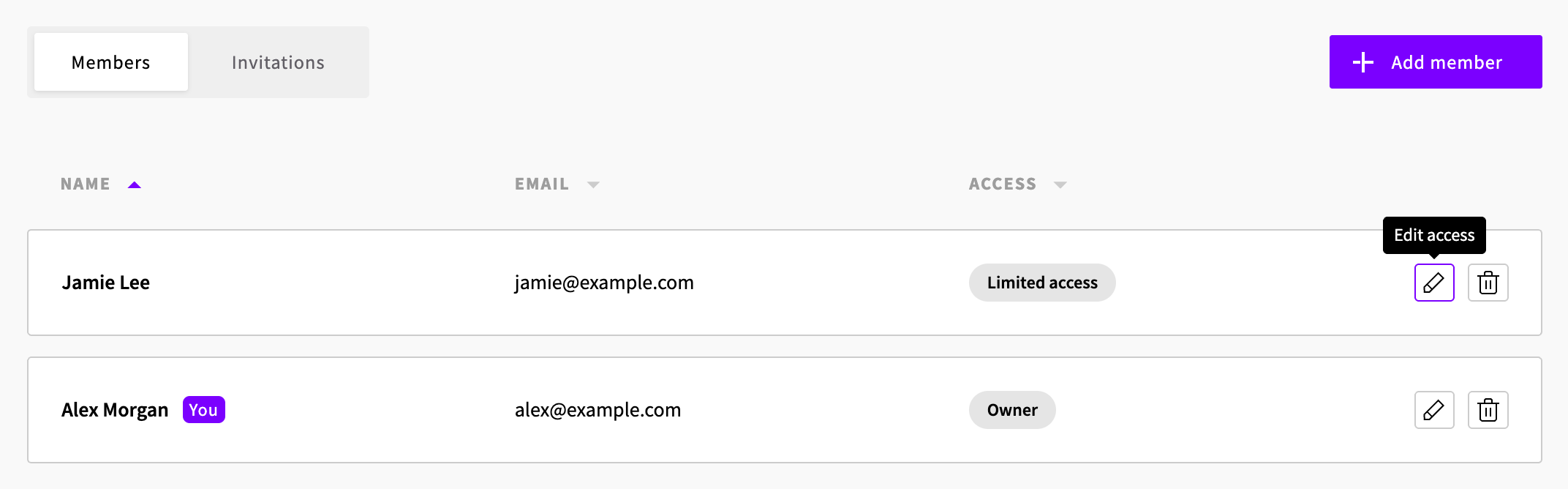 The member list with the Edit access icon highlighted on a member's row