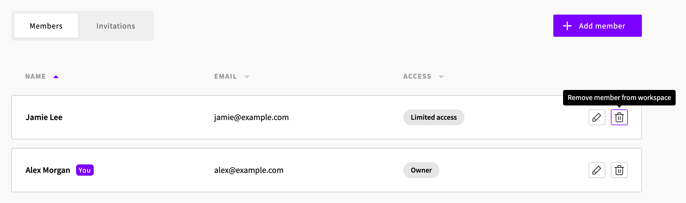 The member list with the Remove member from workspace icon highlighted on a member's row
