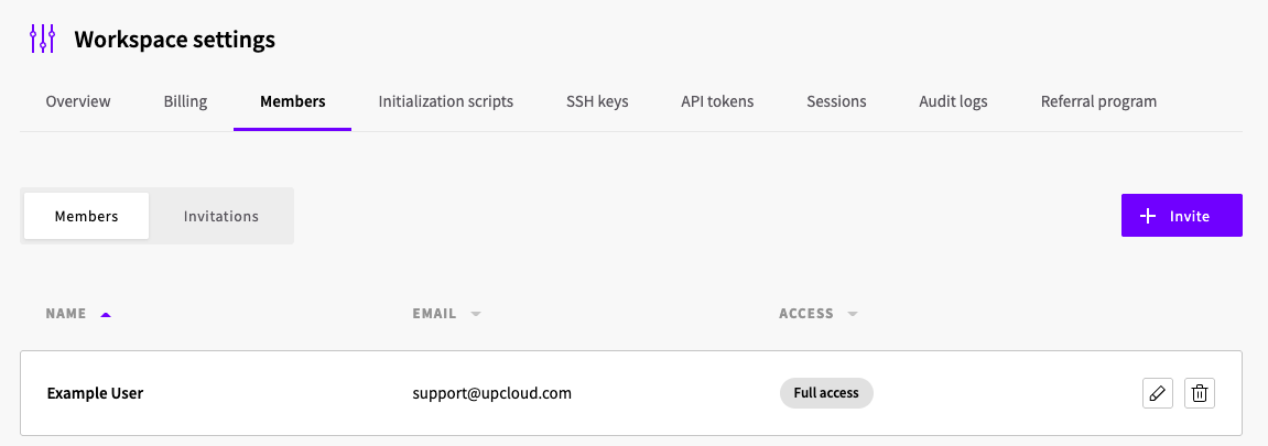 The workspace settings Members page with the member list and the Invite button