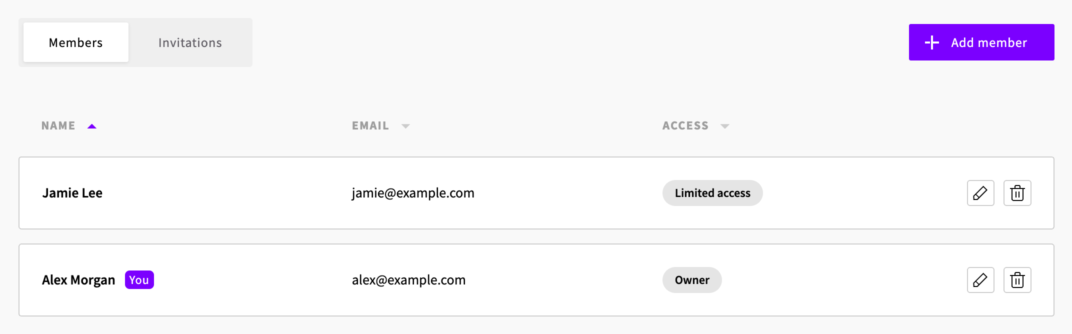 The workspace member list with the Members and Invitations tabs and the Add member button