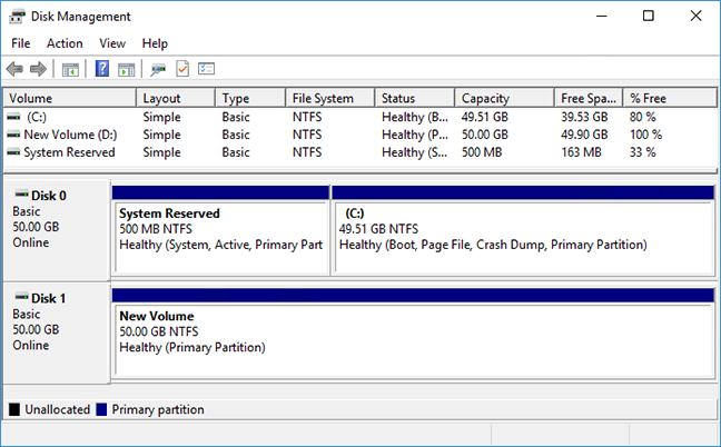 Windows new volume ready