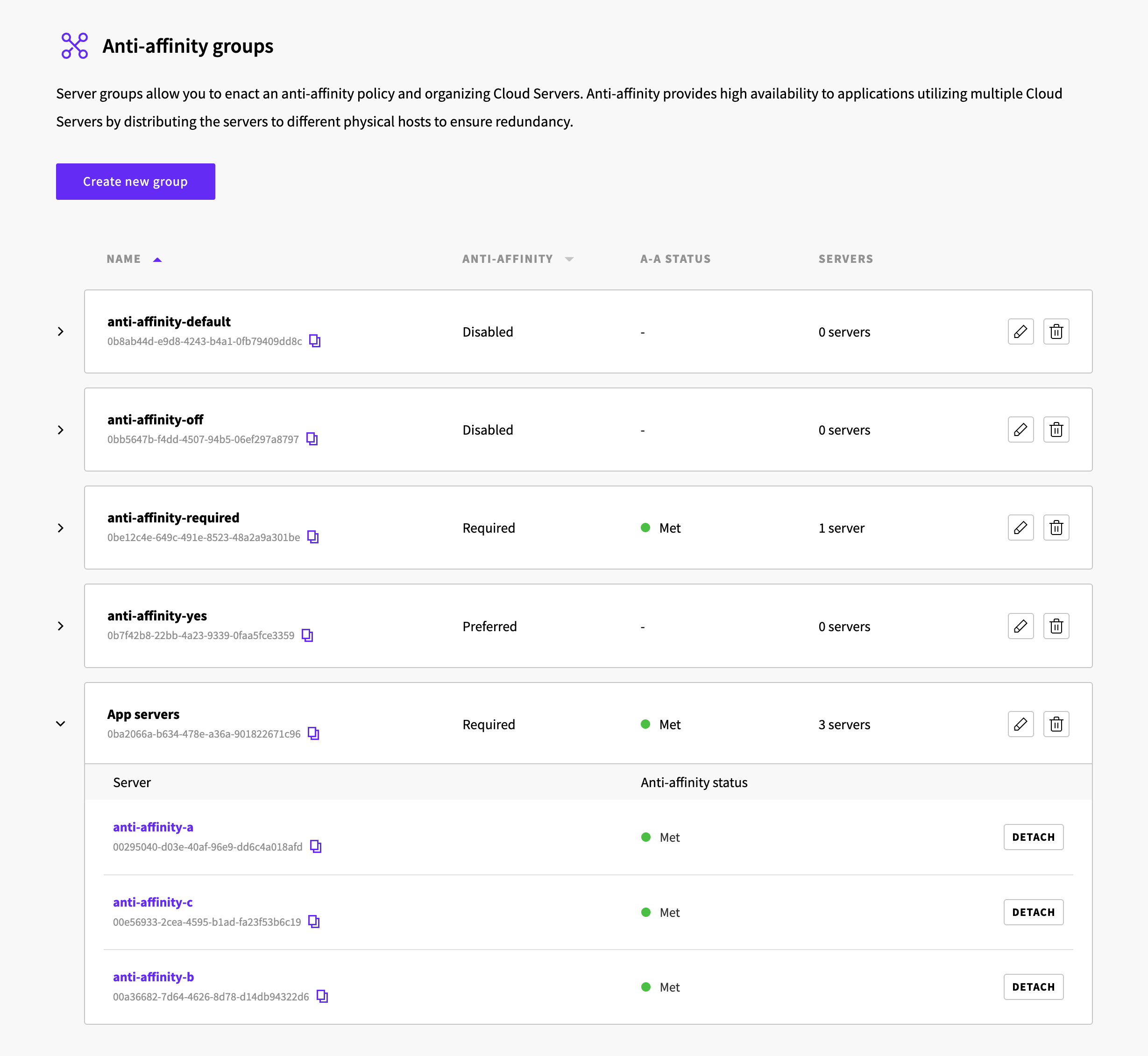 Anti-affinity groups list with a group expanded to show its servers
