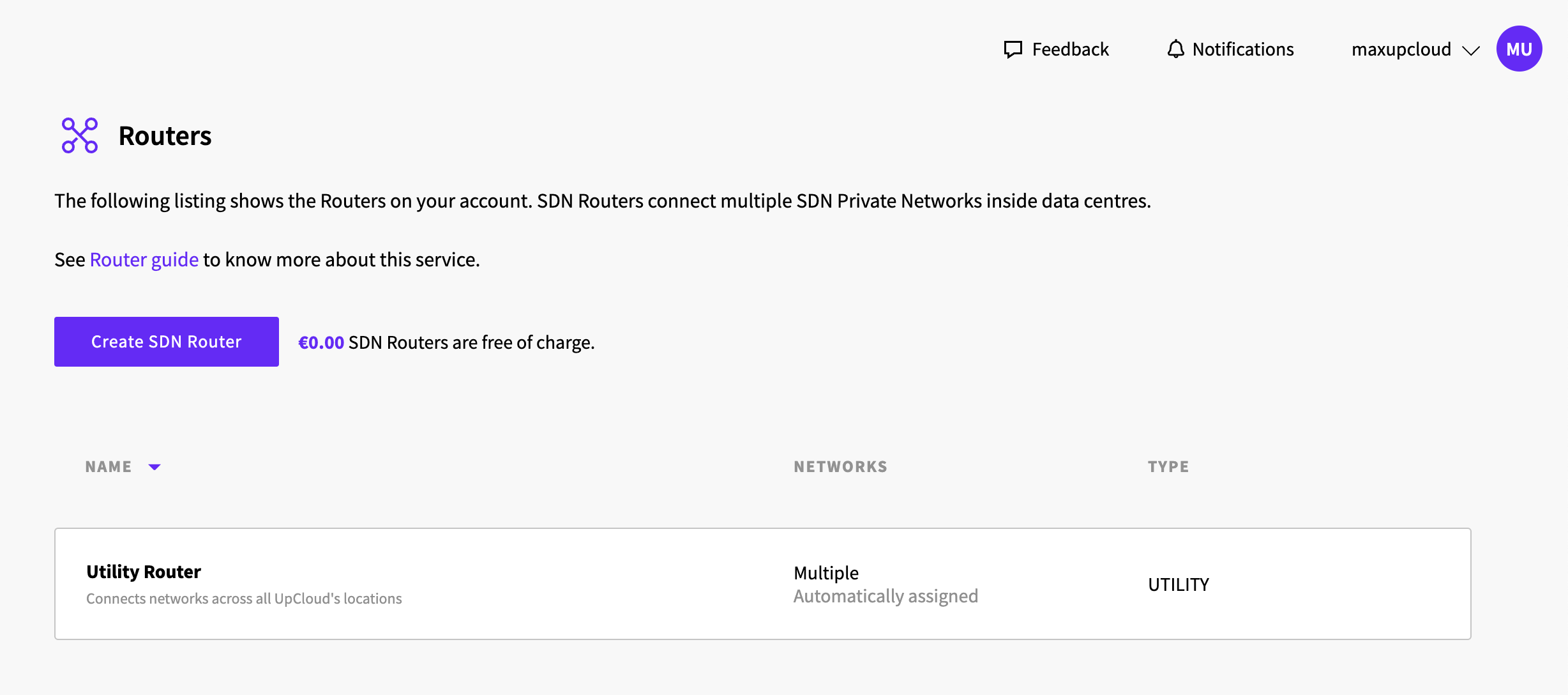 SDN Router list