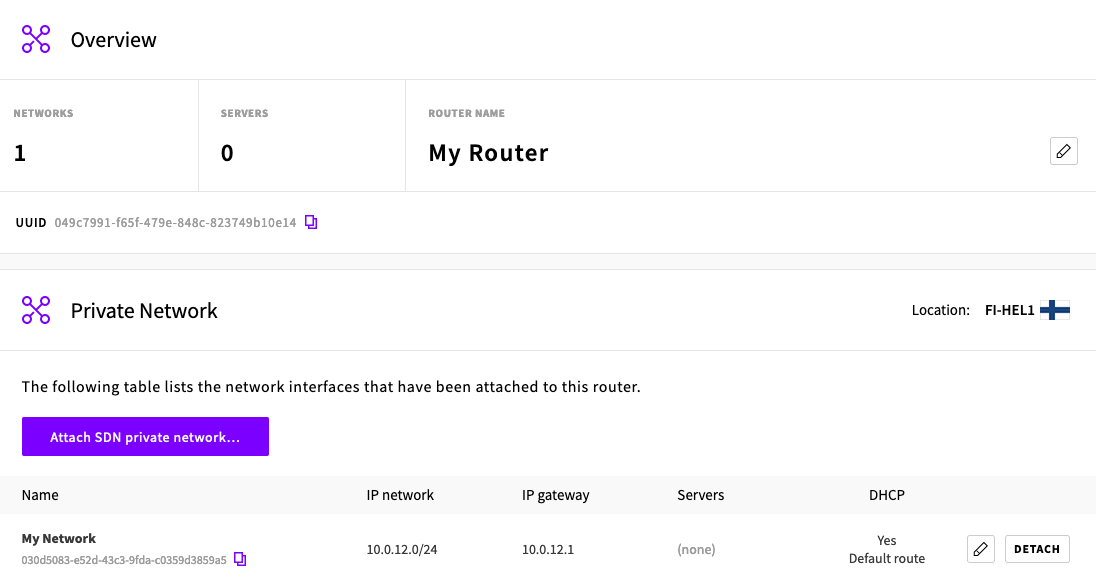 select-sdn-router