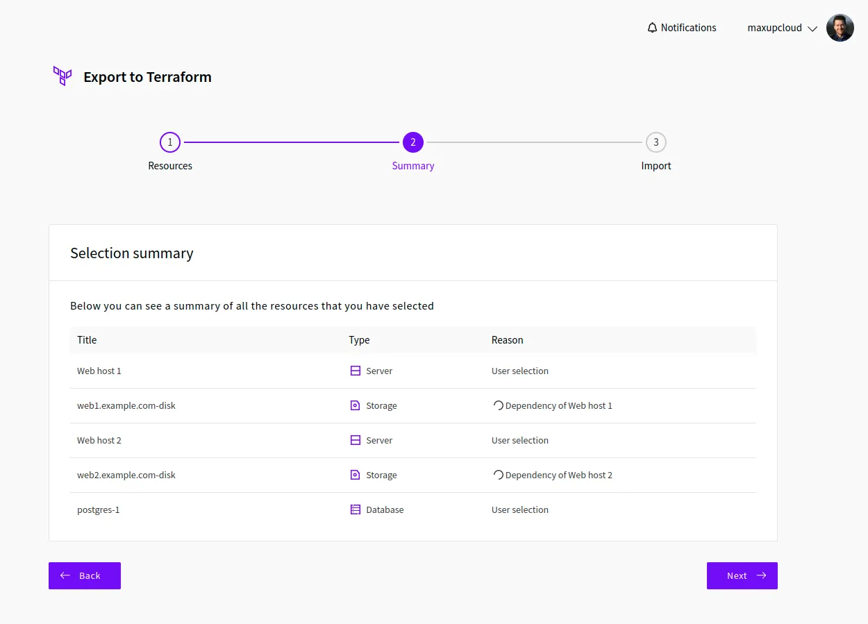 Summary for cloud resources to be exported