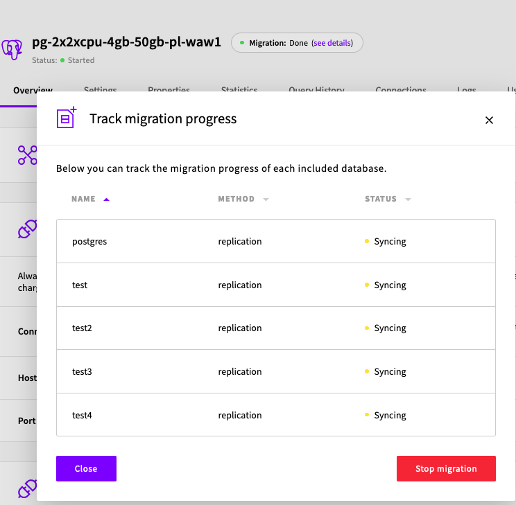 PostgreSQL migration final status