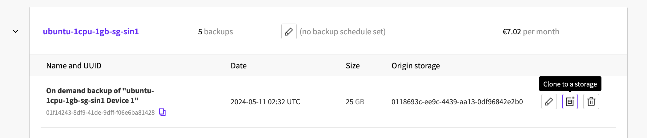 Clone backup