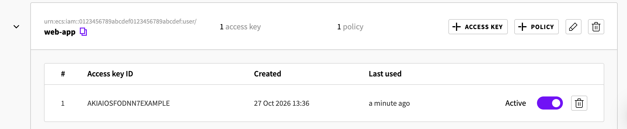 The user's access keys with the Active switch