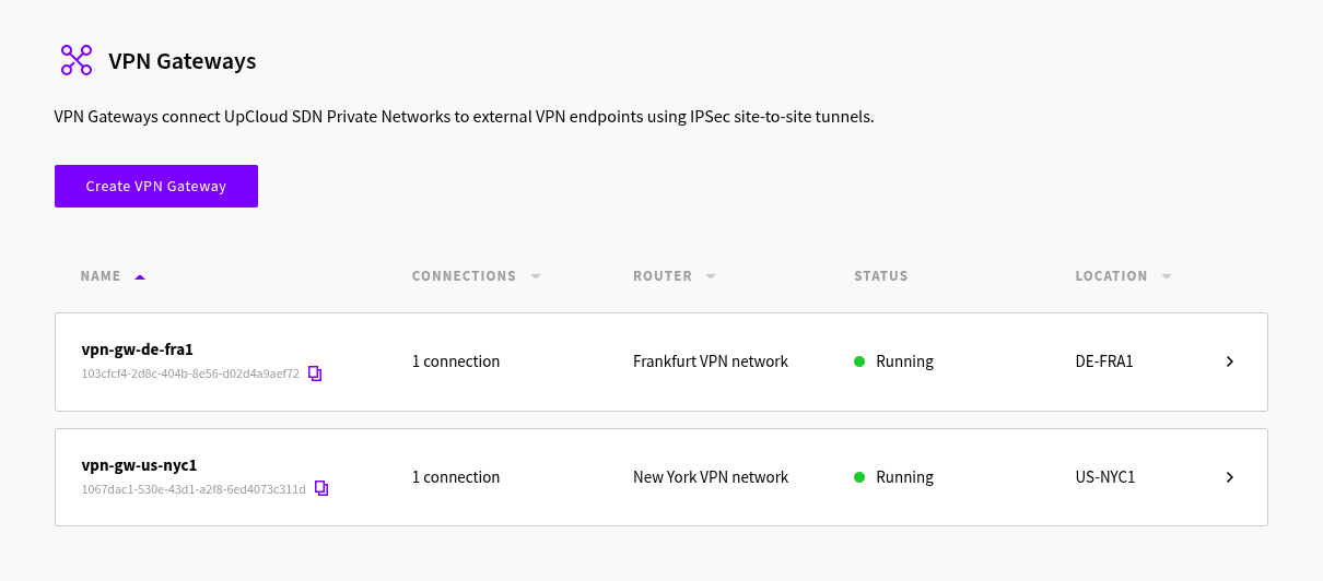 Site-to-site VPN gateway running