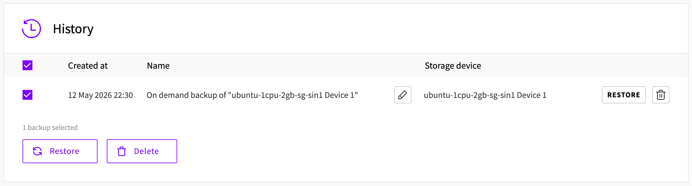 Backup history table showing one on-demand backup created on 12 May 2026 at 22:30 for the storage device 'ubuntu-1cpu-2gb-sg-sin1 Device 1', with options to restore or delete.
