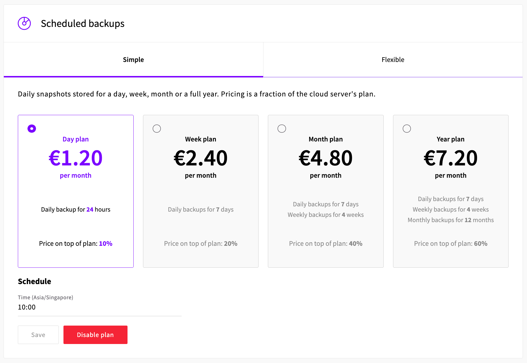 Backup plan options: Day plan (€1.20/month), Week plan (€2.40/month), Month plan (€4.80/month), Year plan (€7.20/month), with a schedule time input.