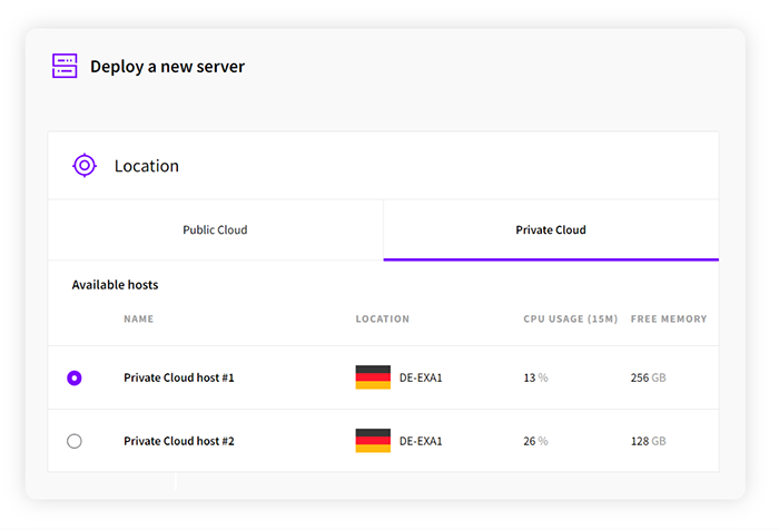 Private cloud host selection