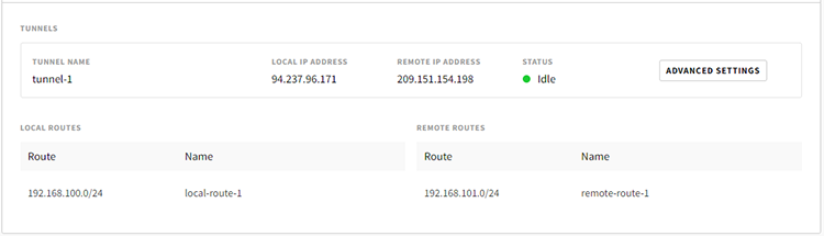 Example of route configuration