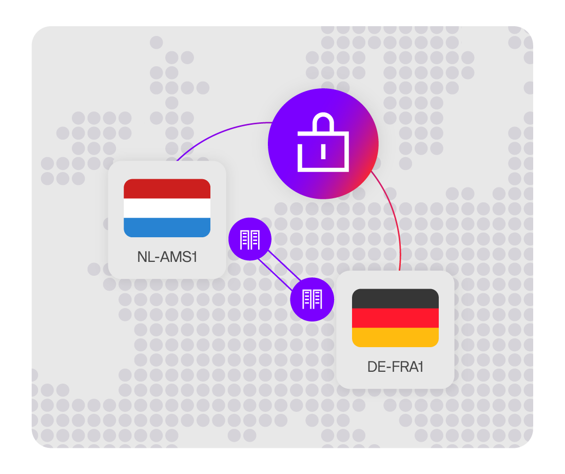 UpCloud - Disaster Recovery & High Availability v3