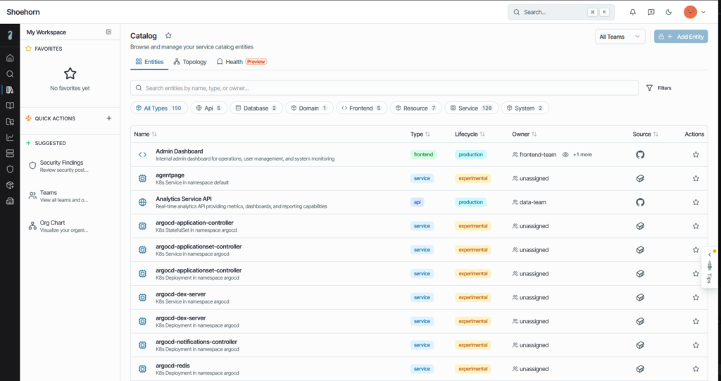 1 shoehorn catalog - Shoehorn - Intelligent Developer Platform