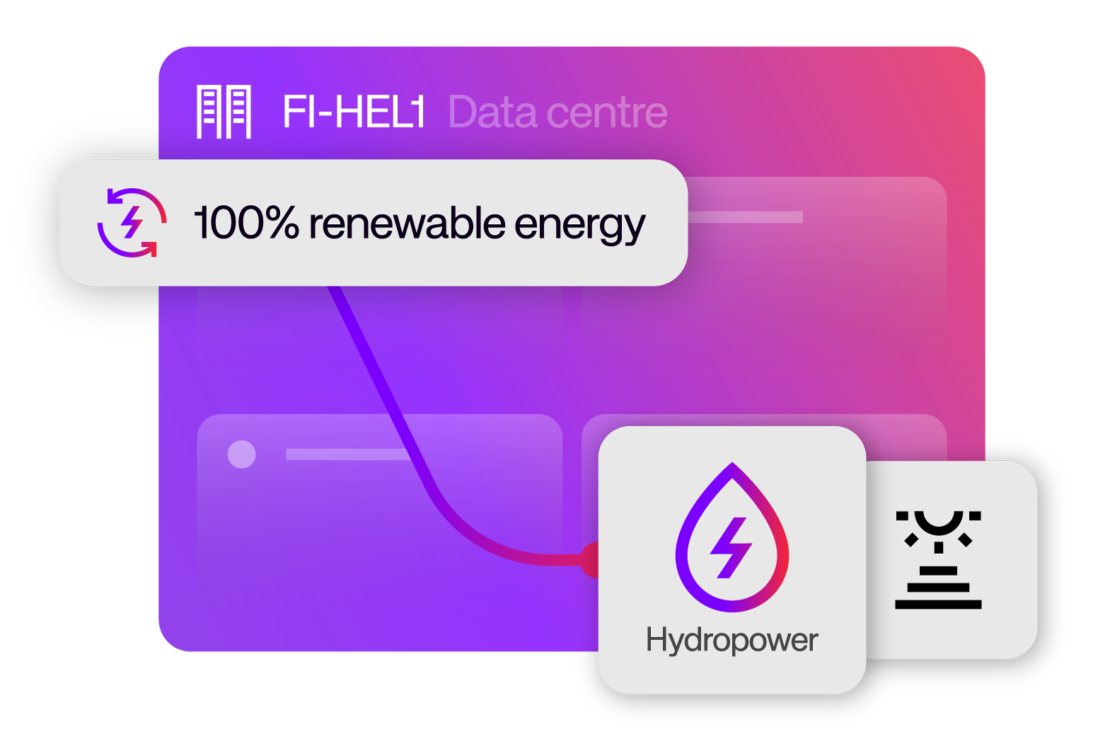 Upcloud Gpu Servers For Versatile Next Generation Workloads