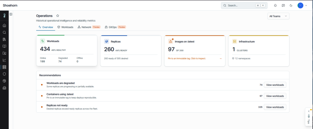 2 shoehorn operations - Shoehorn - Intelligent Developer Platform