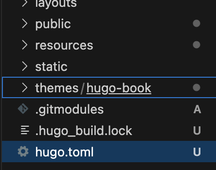 3 hugo toml config - How to Deploy and Configure Hugo for Fast and SEO-Friendly Static Websites