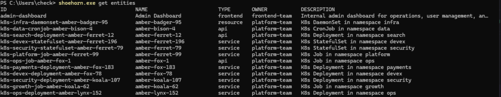 4 shoehorn entities - Shoehorn - Intelligent Developer Platform