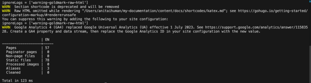 7 hugo project statistics - How to Deploy and Configure Hugo for Fast and SEO-Friendly Static Websites