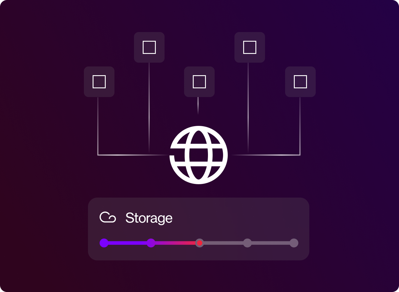 Block Storage 1 - Managed Object Storage