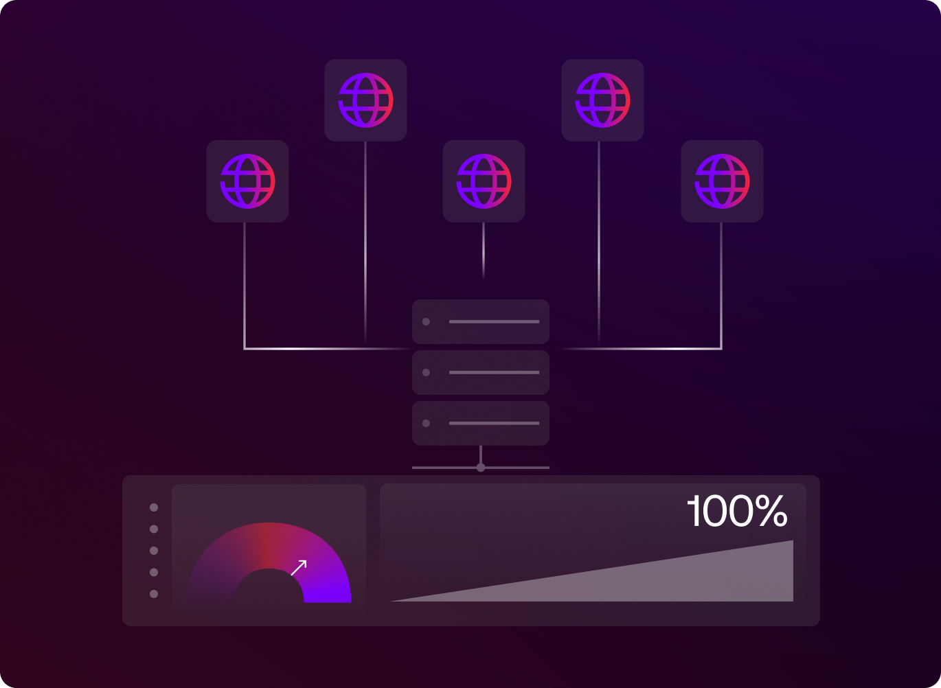 Gaming Assets And Software Distribution - Gpu Servers