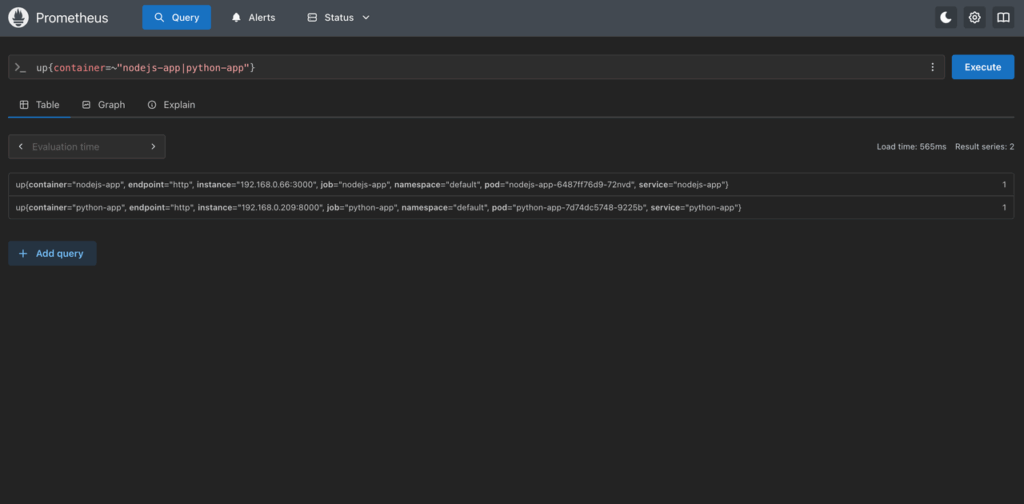 image 254 - Monitoring on UpCloud with Prometheus: Part 4