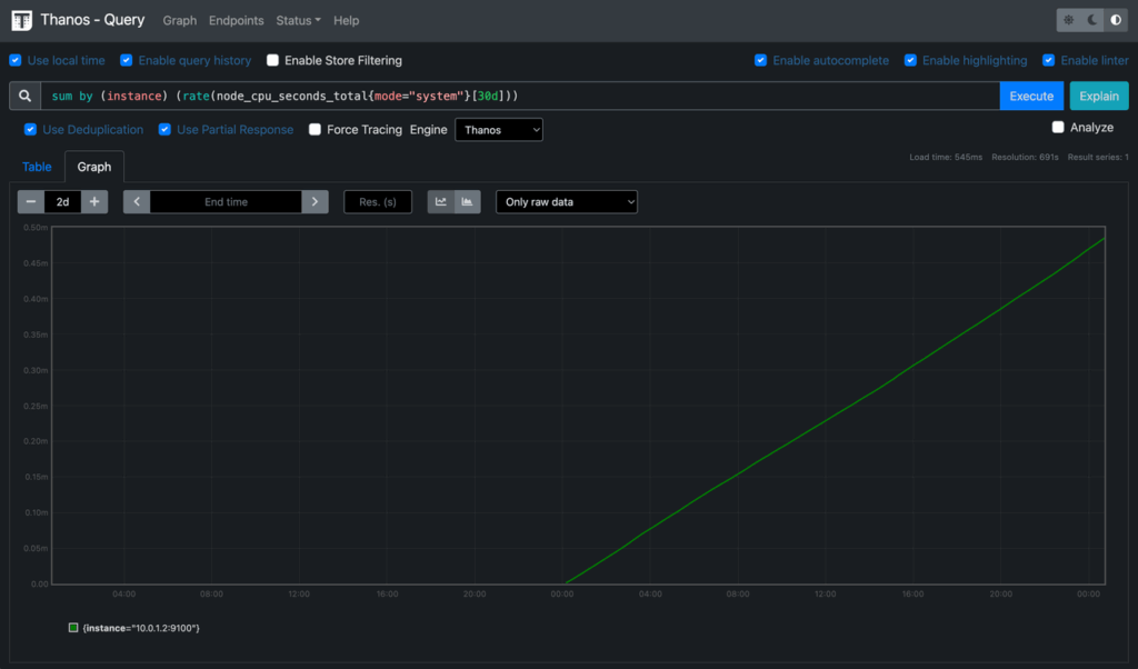 image 260 - Monitoring on UpCloud with Prometheus: Part 5
