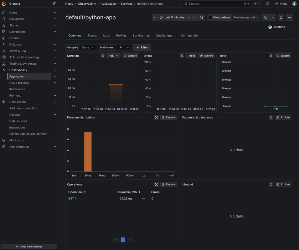 image 263 - How to Deploy OpenTelemetry on UpCloud Managed Kubernetes