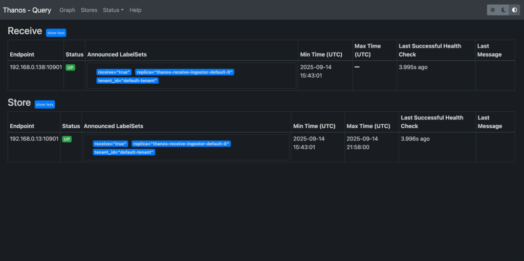 image 267 - Extending OpenTelemetry on UpCloud with Thanos for Scalable Metrics Storage