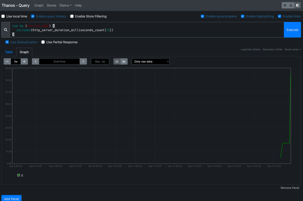 image 269 - Extending OpenTelemetry on UpCloud with Thanos for Scalable Metrics Storage