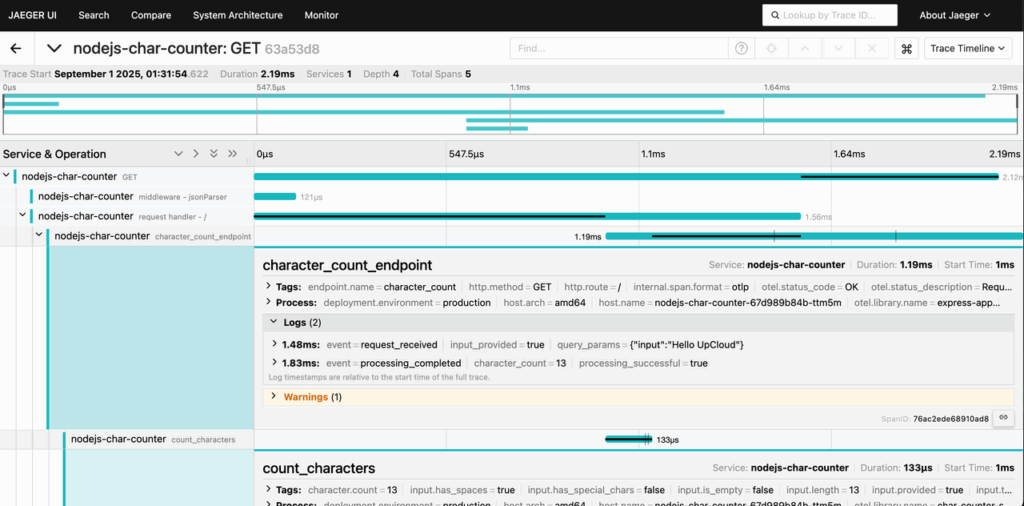 image 272 - Deploying Jaeger on UpCloud Managed Kubernetes with OpenTelemetry!