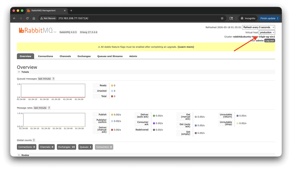 RabbitMQ Management UI showing the production virtual host