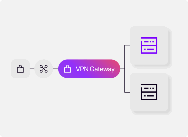 vpn gateway gray@2x 768x561 1 - VPN Gateway
