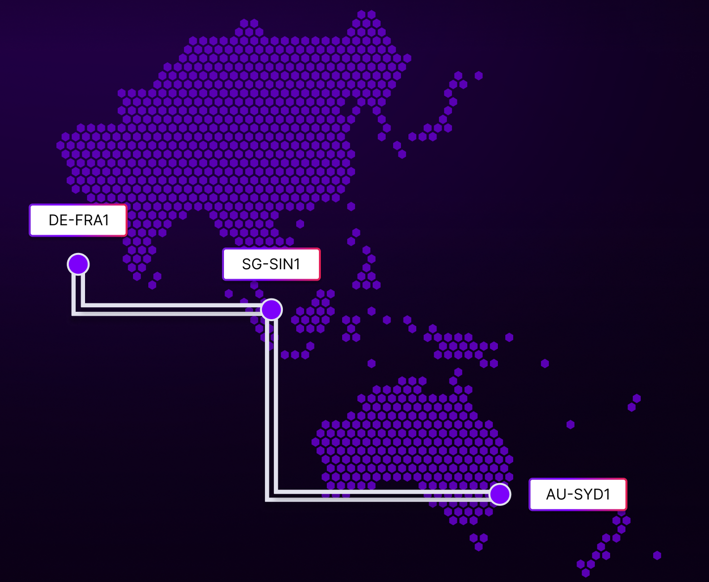 upcloud backbone asia pacific 1 - Global Backbone Network