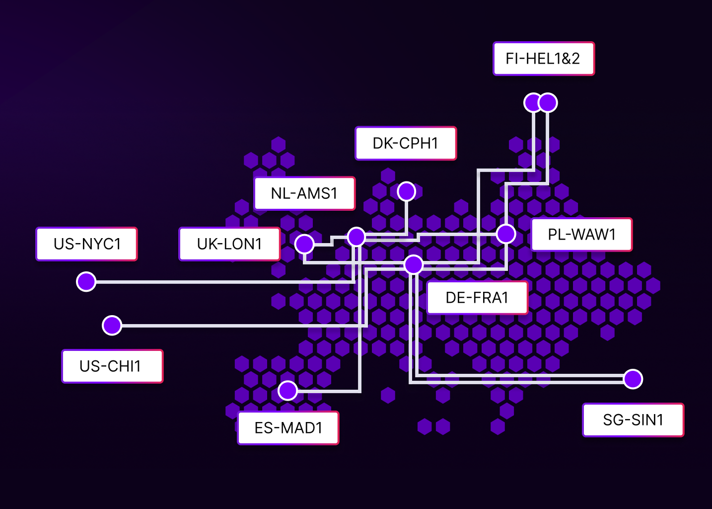 upcloud backbone central europe 1 - Global Backbone Network