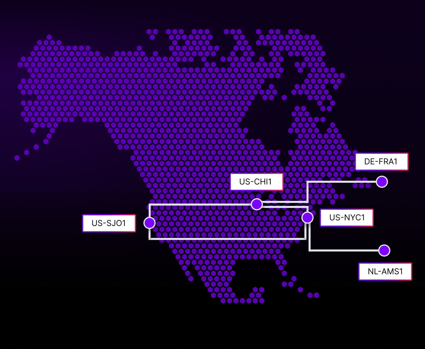 upcloud backbone north america - Global Backbone Network