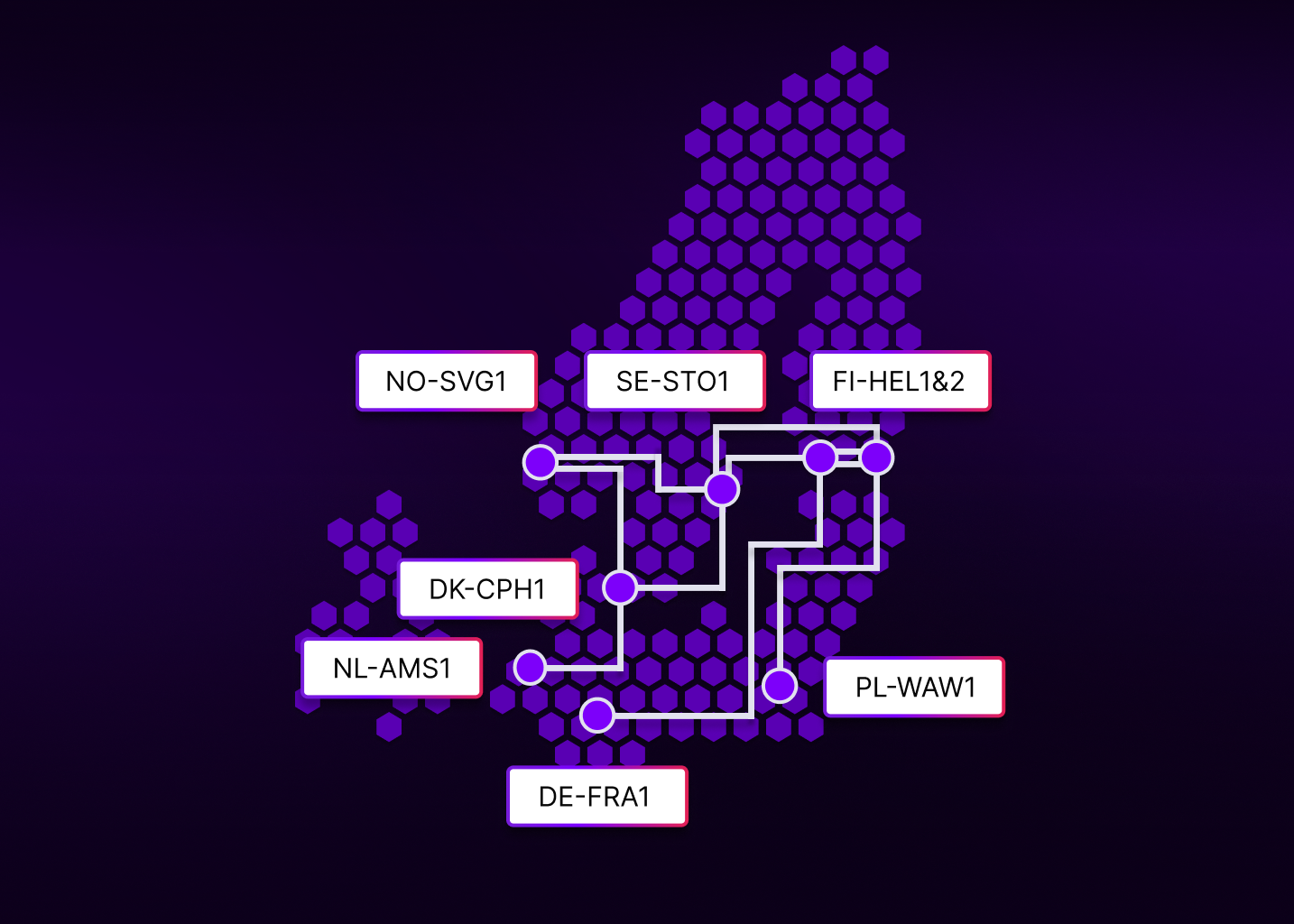 upcloud backbone northern europe 2 - Global Backbone Network