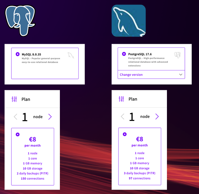 upcloud mysql vs postgresql - PostgreSQL vs MySQL: A Practical Guide for Modern Workloads