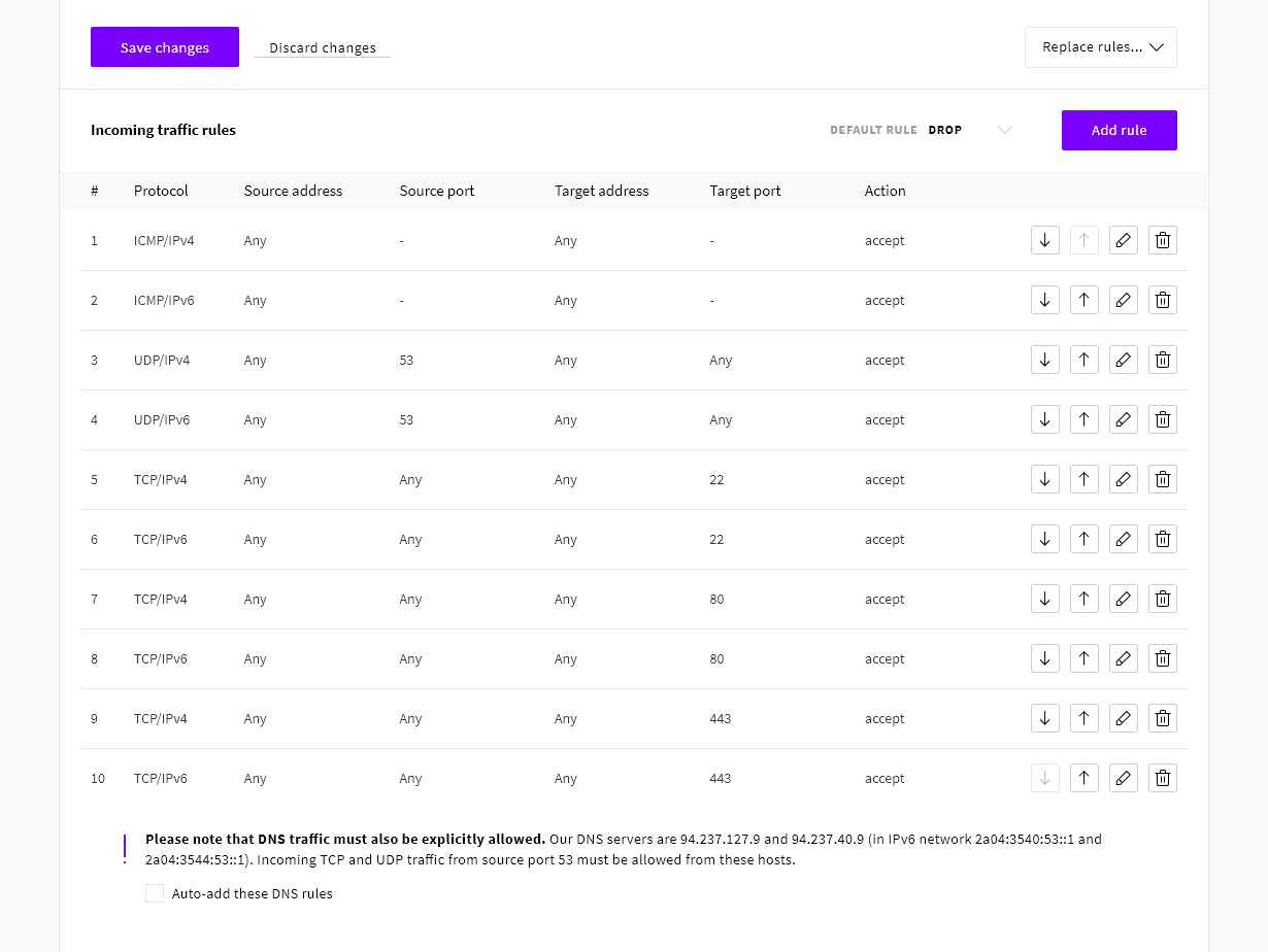 The rules have already been added to the firewall policies как исправить